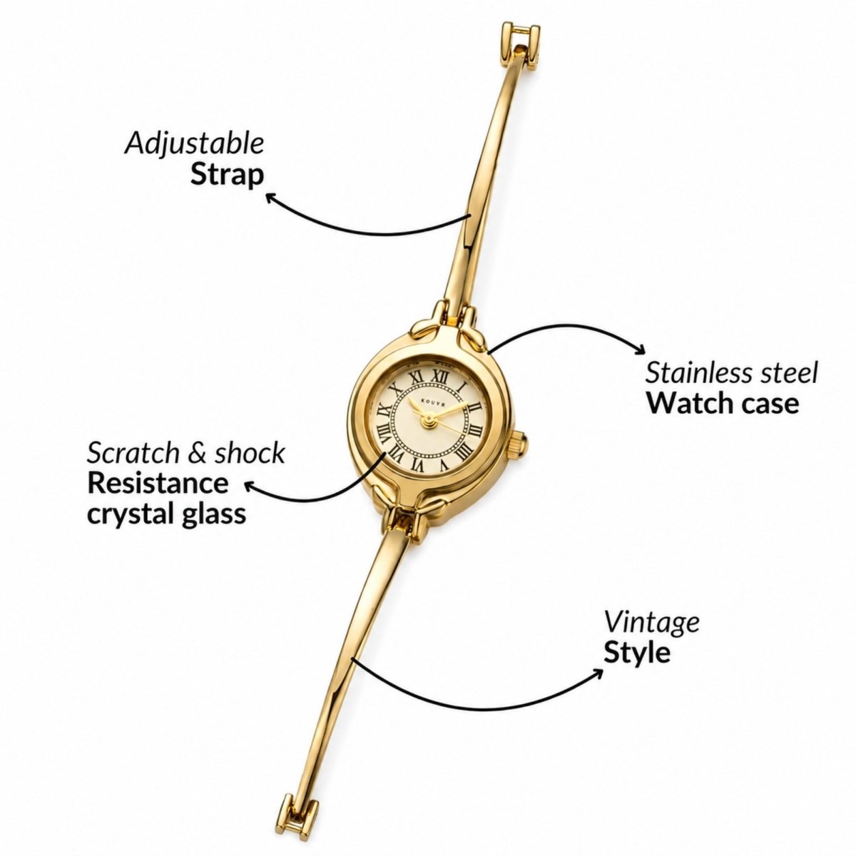Informational graphic detailing watch features including an adjustable strap, stainless steel watch case, scratch and shock resistance crystal glass, and vintage style design.