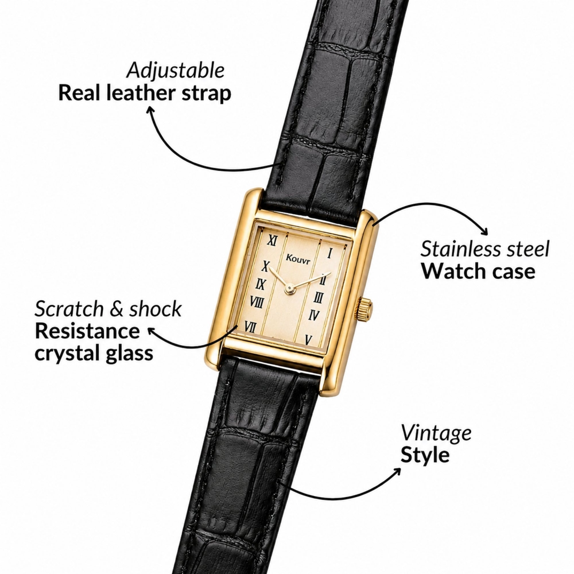 Infographic highlighting Kouvr watch features including adjustable real leather strap, stainless steel case, and shock resistant crystal glass.