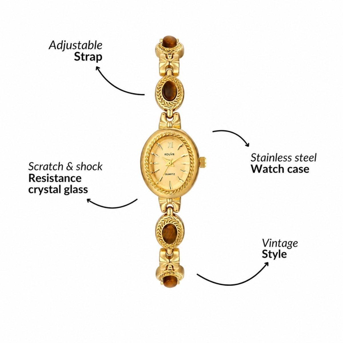 Product infographic for the Kouvr gold watch highlighting key features: adjustable strap, scratch and shock resistance crystal glass, stainless steel watch case, and vintage style design.