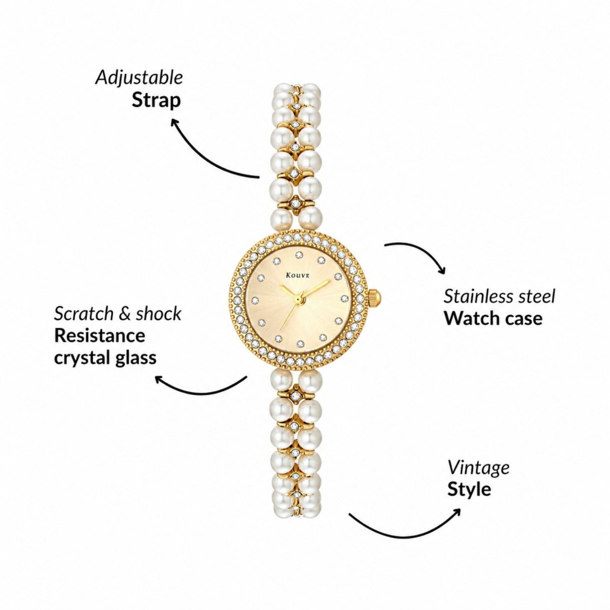 Product infographic highlighting the premium features of the Kouvr watch, including adjustable strap, stainless steel watch case, scratch resistant crystal glass, and vintage style.