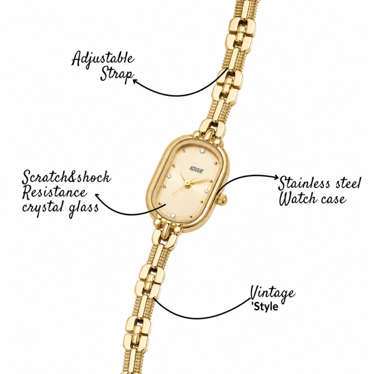 Educational infographic detailing Kouvr watch features including stainless steel case, shock resistance, and adjustable strap