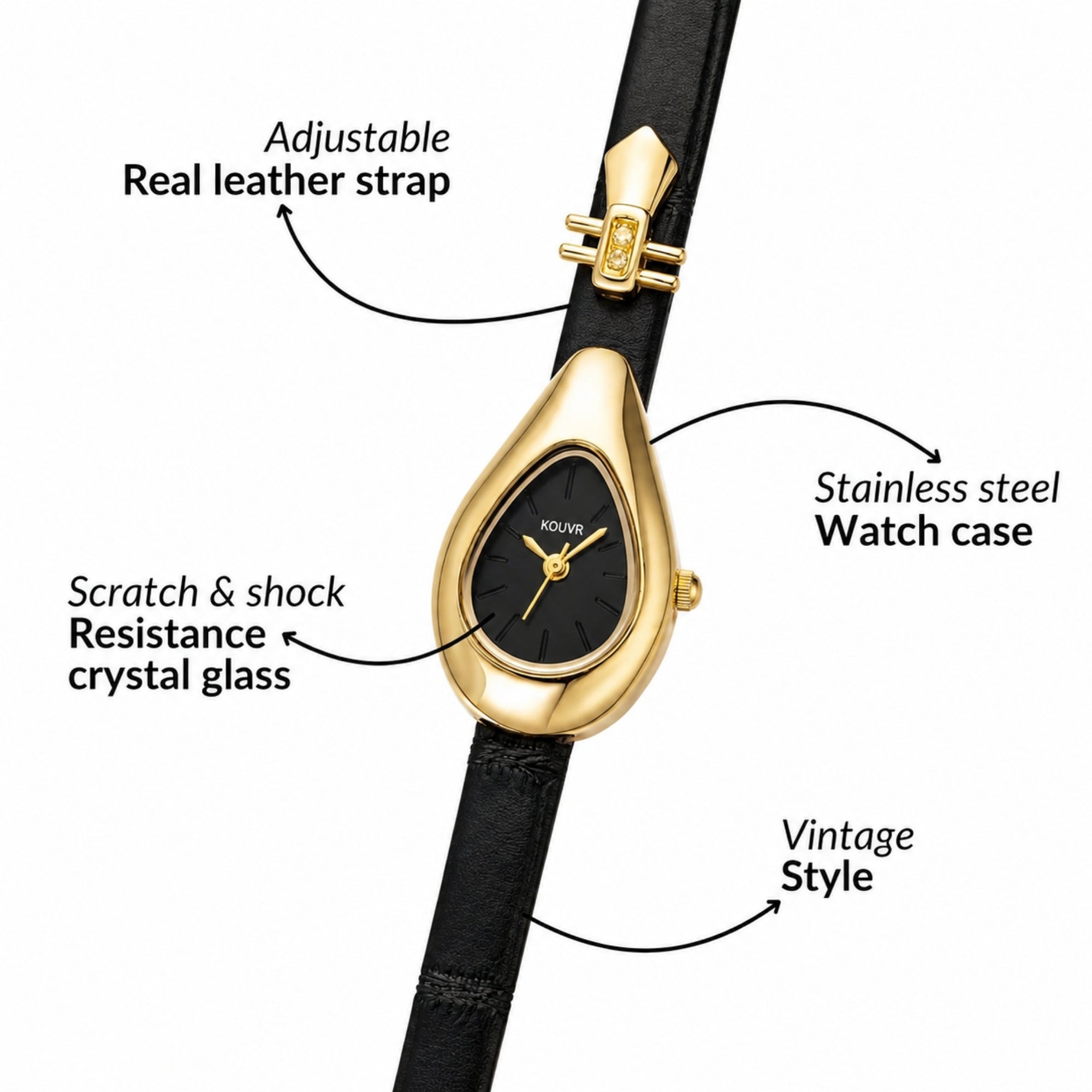 Kouvr watch features infographic highlighting adjustable real leather strap, stainless steel case, scratch resistant crystal glass, and vintage style